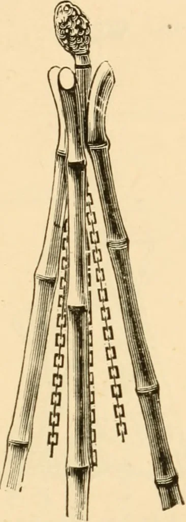 An illustration from Bamboo work; comprising the construction of furniture, household fitments, and other articles in bamboo, 1901, leaf 130