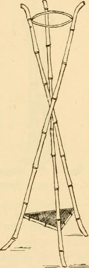 An illustration from Bamboo work; comprising the construction of furniture, household fitments, and other articles in bamboo, 1901, leaf 134