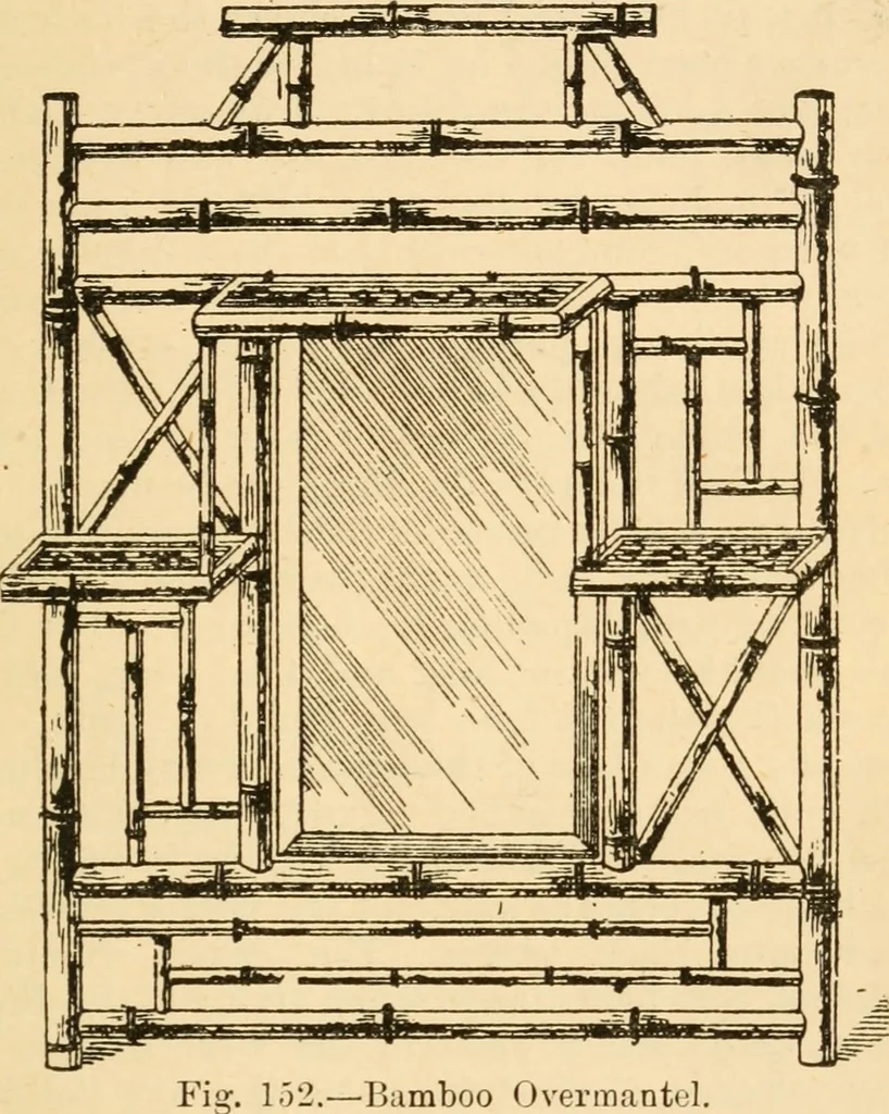 An illustration from Bamboo work; comprising the construction of furniture, household fitments, and other articles in bamboo, 1901, leaf 136