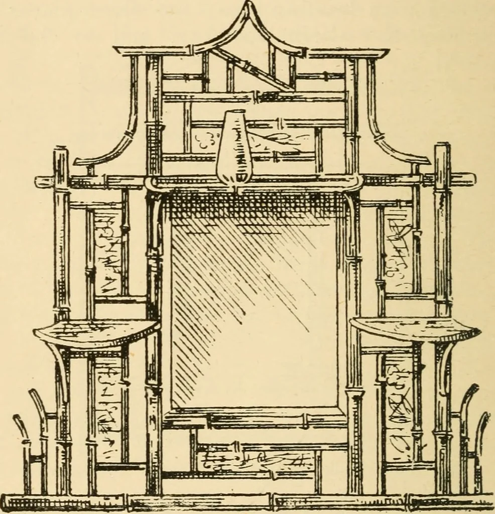 An illustration from Bamboo work; comprising the construction of furniture, household fitments, and other articles in bamboo, 1901, leaf 139