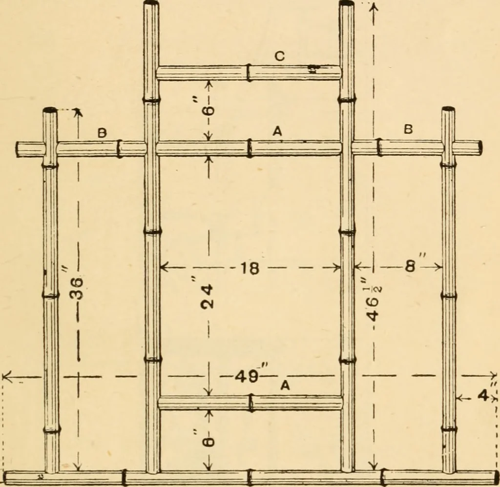 An illustration from Bamboo work; comprising the construction of furniture, household fitments, and other articles in bamboo, 1901, leaf 140