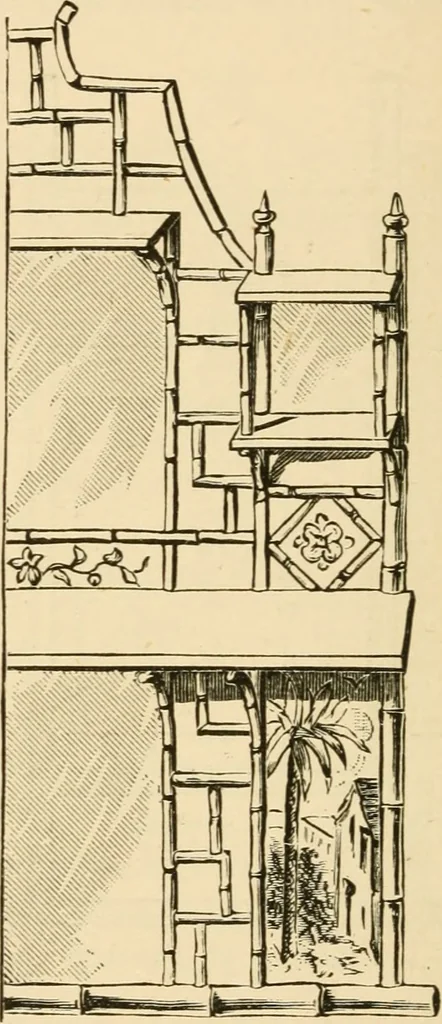 An illustration from Bamboo work; comprising the construction of furniture, household fitments, and other articles in bamboo, 1901, leaf 141