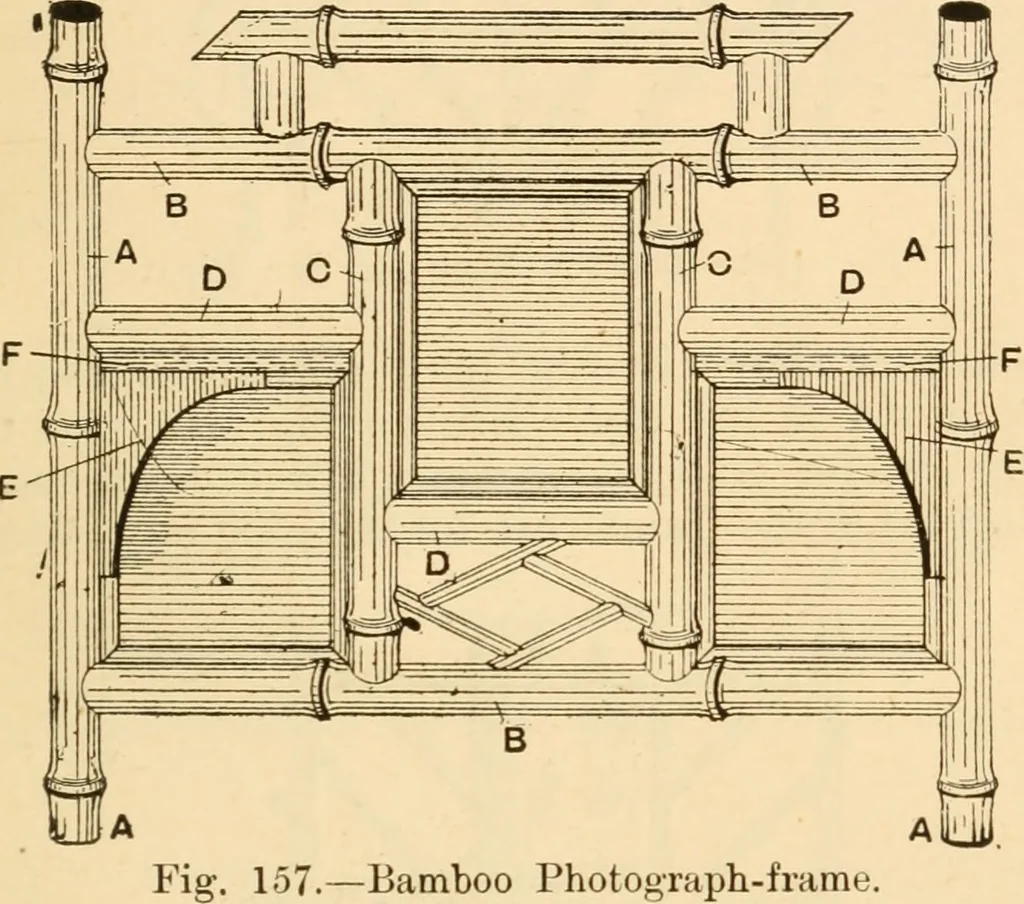 An illustration from Bamboo work; comprising the construction of furniture, household fitments, and other articles in bamboo, 1901, leaf 142