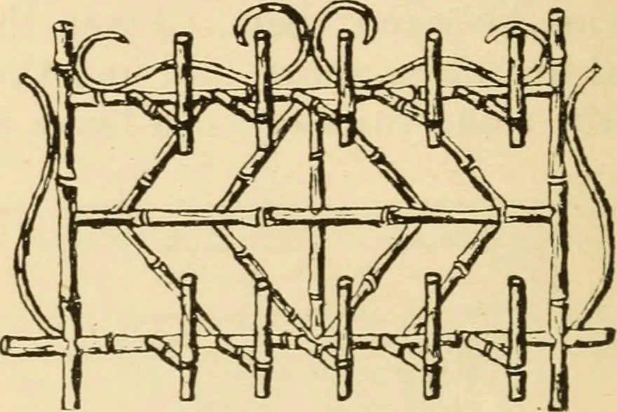 An illustration from Bamboo work; comprising the construction of furniture, household fitments, and other articles in bamboo, 1901, leaf 143
