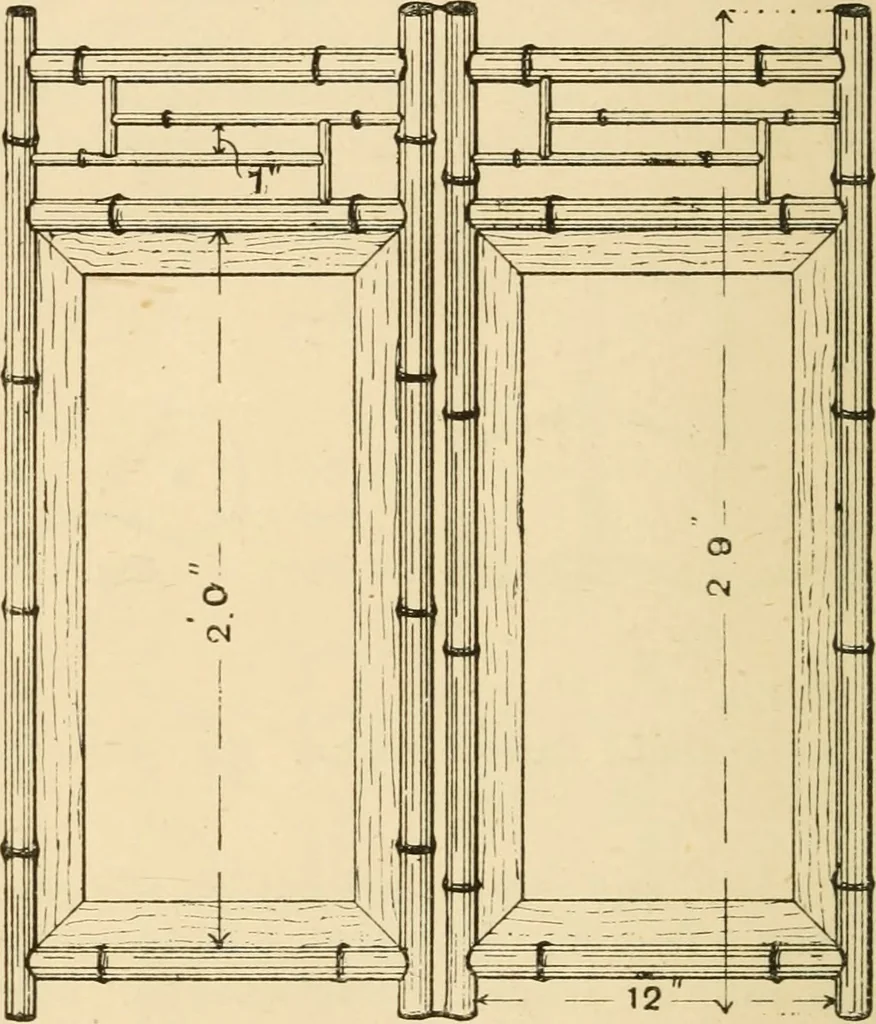 An illustration from Bamboo work; comprising the construction of furniture, household fitments, and other articles in bamboo, 1901, leaf 145