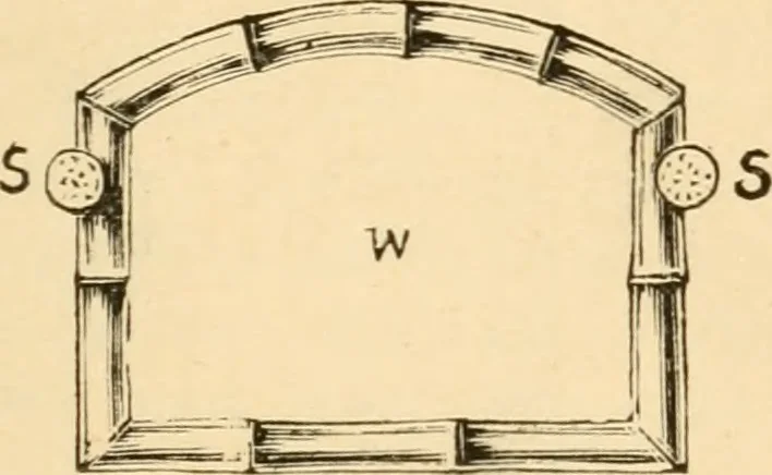 An illustration from Bamboo work; comprising the construction of furniture, household fitments, and other articles in bamboo, 1901, leaf 156