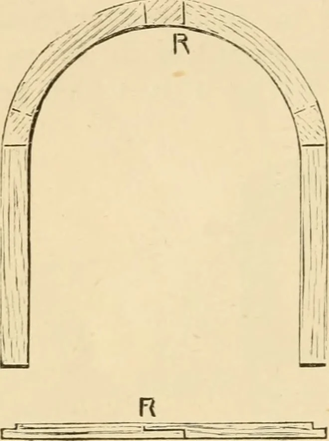 An illustration from Bamboo work; comprising the construction of furniture, household fitments, and other articles in bamboo, 1901, leaf 157