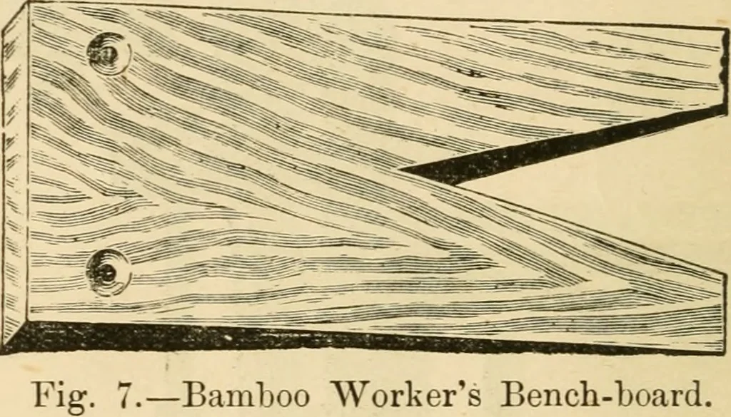An illustration from Bamboo work; comprising the construction of furniture, household fitments, and other articles in bamboo, 1901, leaf 23