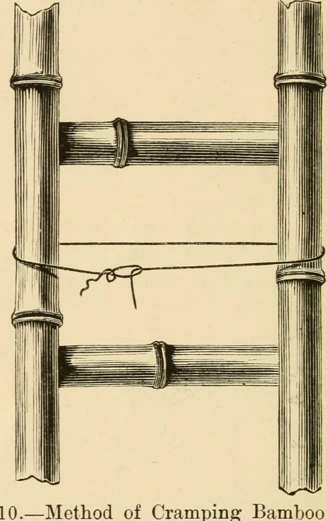 An illustration from Bamboo work; comprising the construction of furniture, household fitments, and other articles in bamboo, 1901, leaf 25