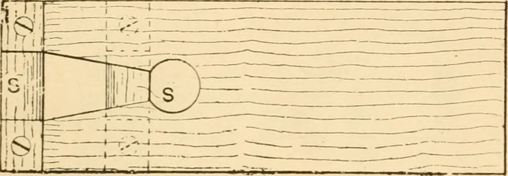 An illustration from Bamboo work; comprising the construction of furniture, household fitments, and other articles in bamboo, 1901, leaf 30