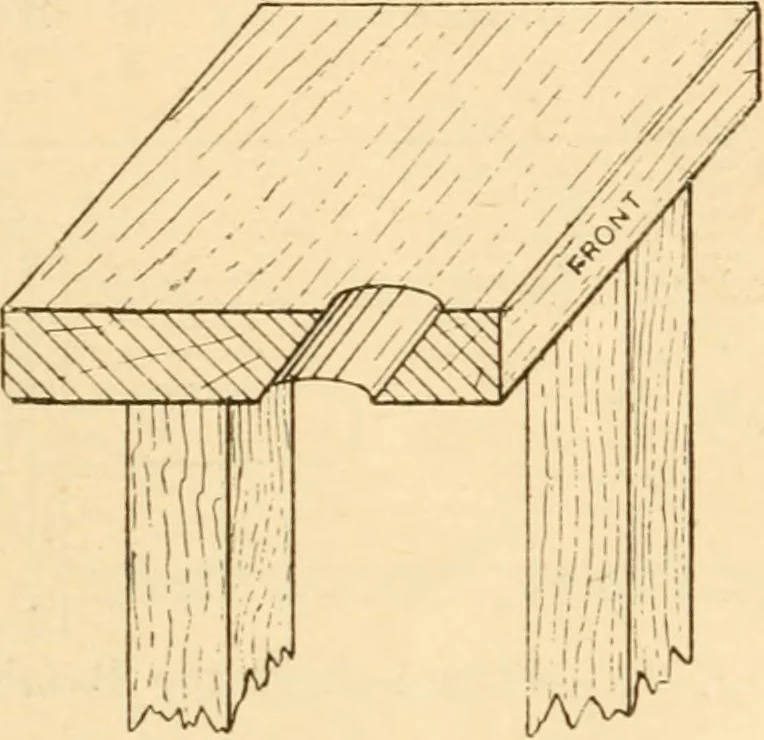 An illustration from Bamboo work; comprising the construction of furniture, household fitments, and other articles in bamboo, 1901, leaf 32