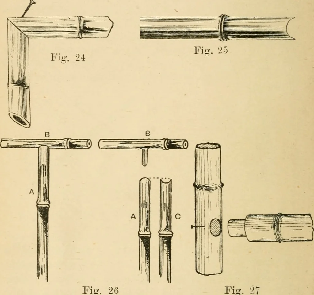 An illustration from Bamboo work; comprising the construction of furniture, household fitments, and other articles in bamboo, 1901, leaf 35