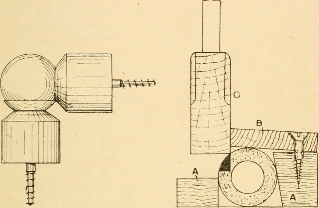 An illustration from Bamboo work; comprising the construction of furniture, household fitments, and other articles in bamboo, 1901, leaf 38