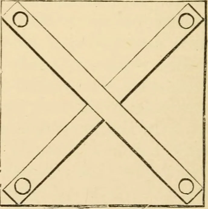 An illustration from Bamboo work; comprising the construction of furniture, household fitments, and other articles in bamboo, 1901, leaf 43
