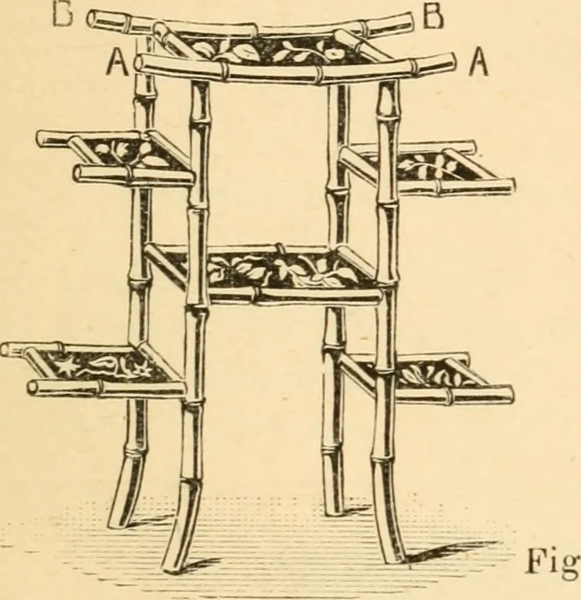 An illustration from Bamboo work; comprising the construction of furniture, household fitments, and other articles in bamboo, 1901, leaf 44