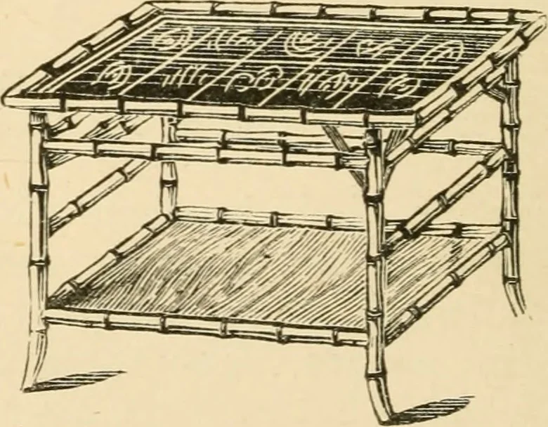 An illustration from Bamboo work; comprising the construction of furniture, household fitments, and other articles in bamboo, 1901, leaf 45