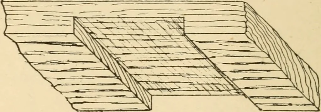 An illustration from Bamboo work; comprising the construction of furniture, household fitments, and other articles in bamboo, 1901, leaf 47