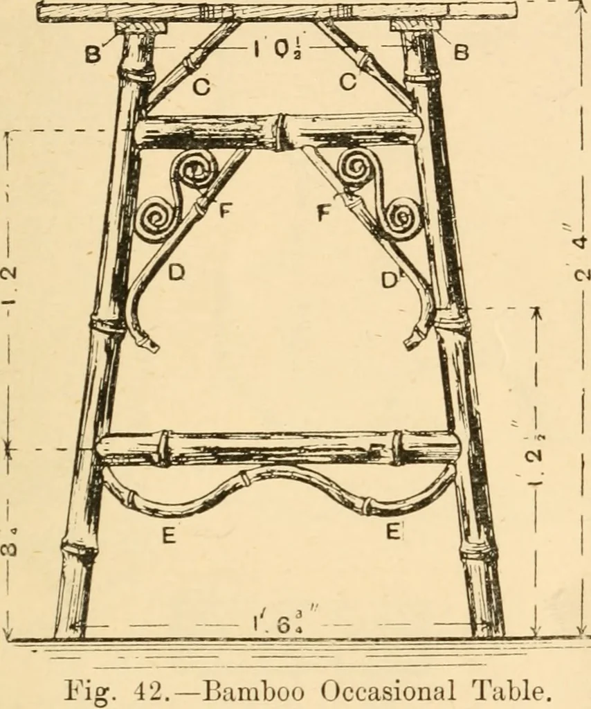 An illustration from Bamboo work; comprising the construction of furniture, household fitments, and other articles in bamboo, 1901, leaf 48