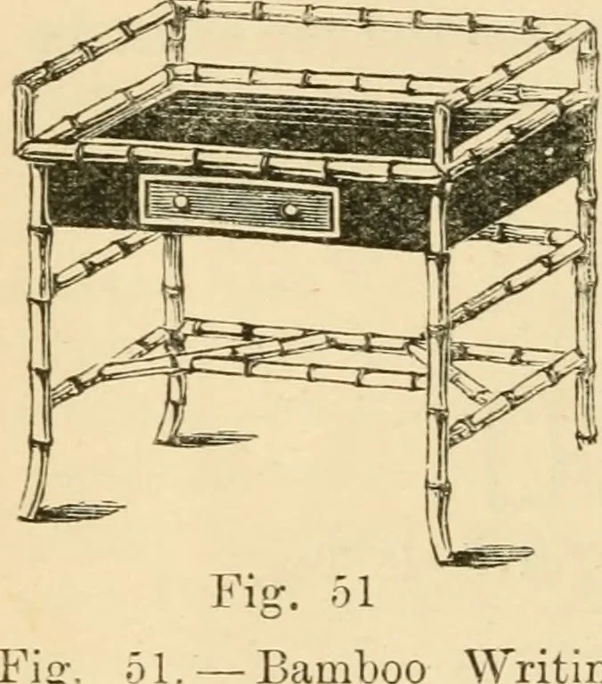 An illustration from Bamboo work; comprising the construction of furniture, household fitments, and other articles in bamboo, 1901, leaf 55