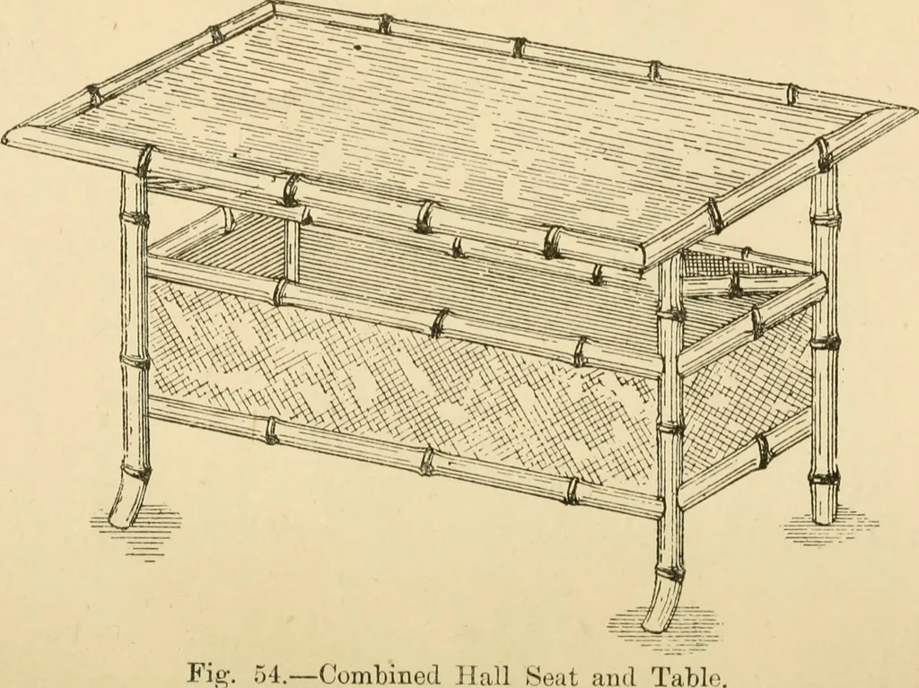 An illustration from Bamboo work; comprising the construction of furniture, household fitments, and other articles in bamboo, 1901, leaf 57