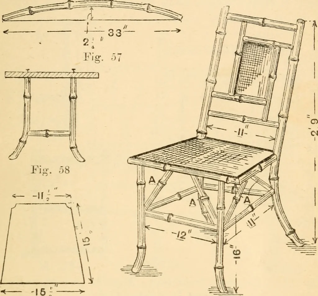 An illustration from Bamboo work; comprising the construction of furniture, household fitments, and other articles in bamboo, 1901, leaf 60