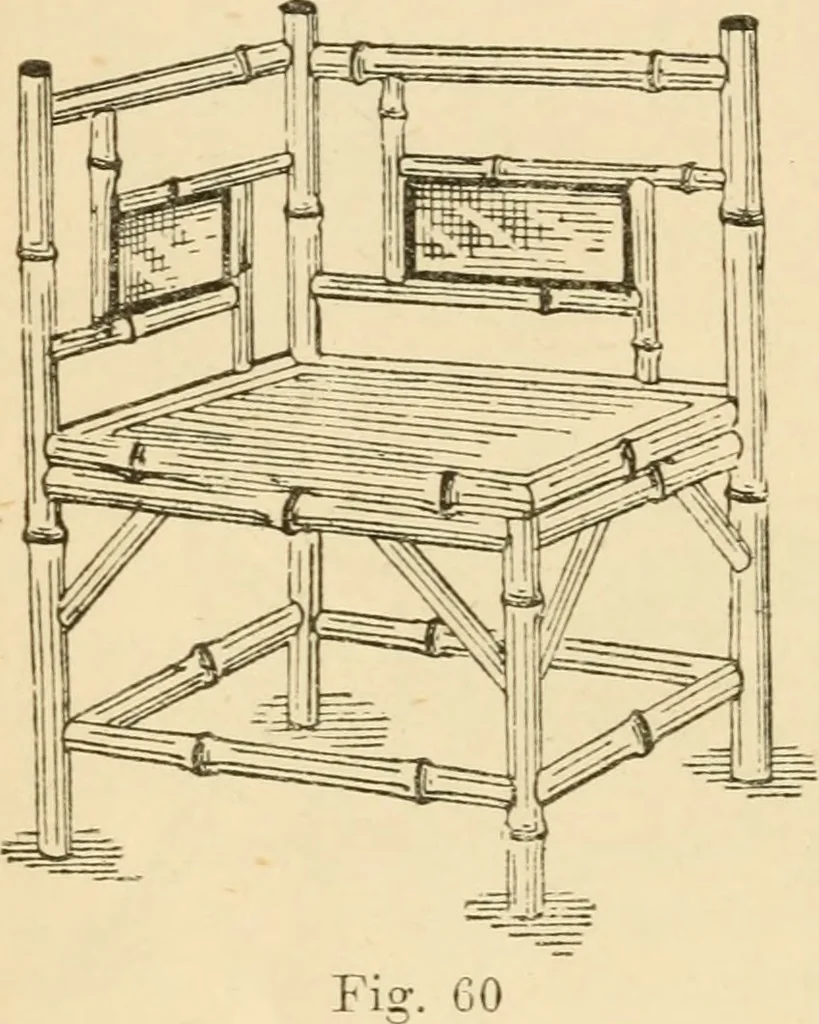 An illustration from Bamboo work; comprising the construction of furniture, household fitments, and other articles in bamboo, 1901, leaf 61