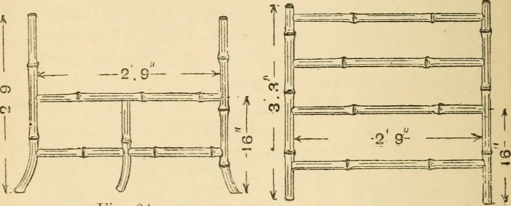 An illustration from Bamboo work; comprising the construction of furniture, household fitments, and other articles in bamboo, 1901, leaf 63