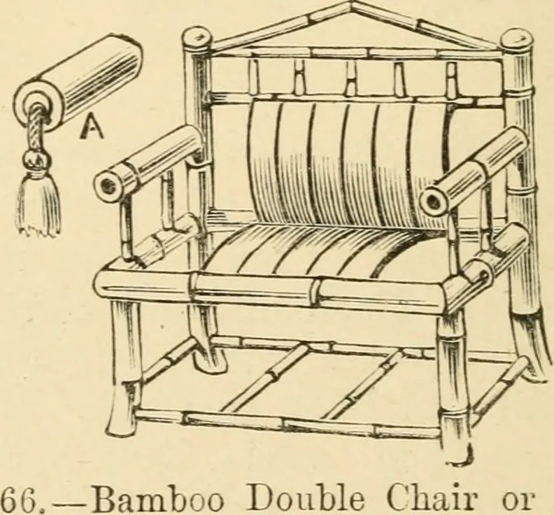 An illustration from Bamboo work; comprising the construction of furniture, household fitments, and other articles in bamboo, 1901, leaf 63