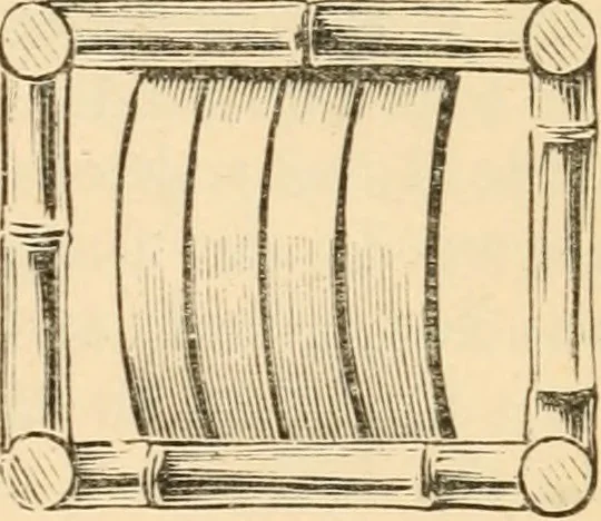 An illustration from Bamboo work; comprising the construction of furniture, household fitments, and other articles in bamboo, 1901, leaf 64