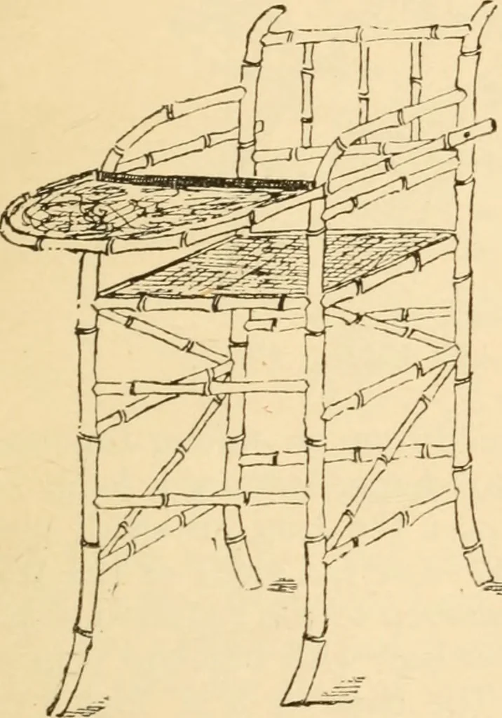 An illustration from Bamboo work; comprising the construction of furniture, household fitments, and other articles in bamboo, 1901, leaf 64
