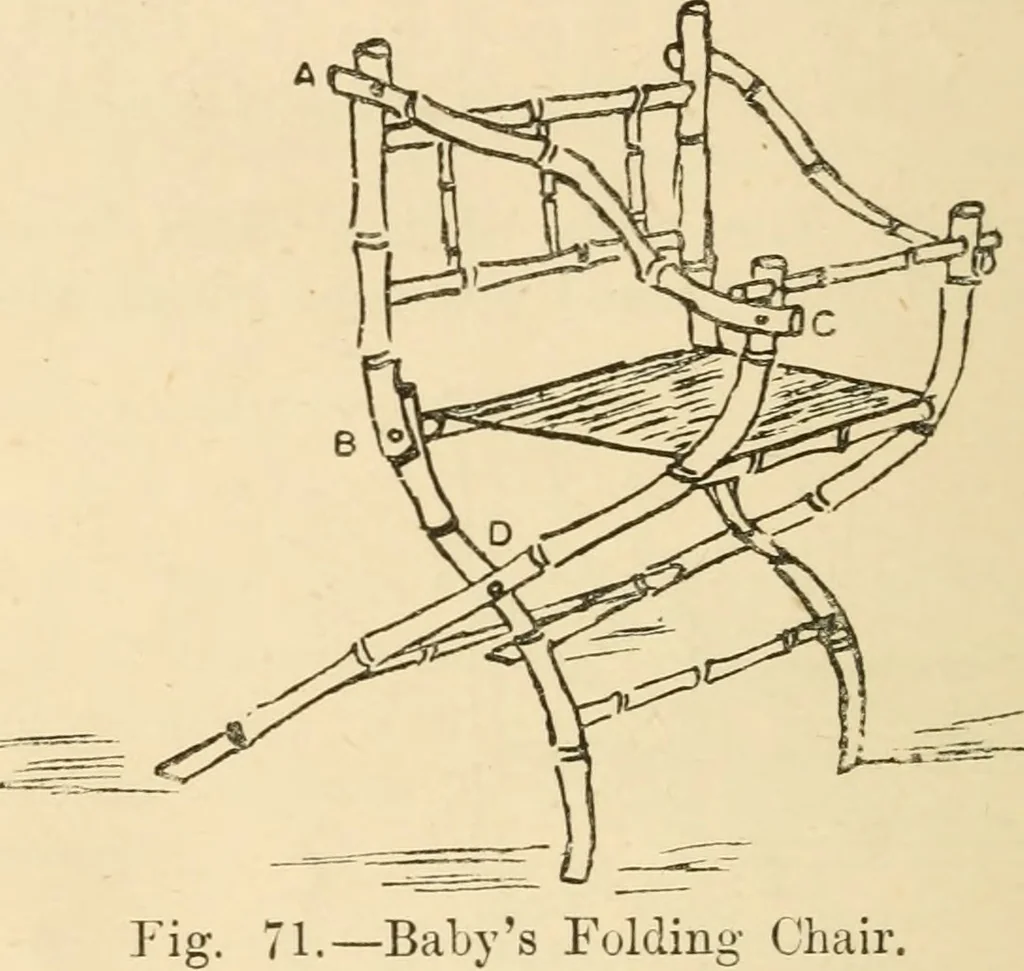 An illustration from Bamboo work; comprising the construction of furniture, household fitments, and other articles in bamboo, 1901, leaf 65
