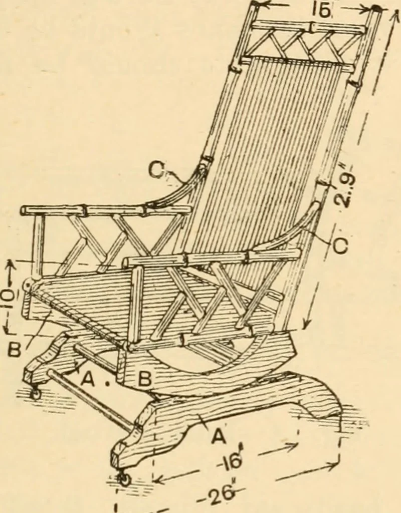 An illustration from Bamboo work; comprising the construction of furniture, household fitments, and other articles in bamboo, 1901, leaf 66