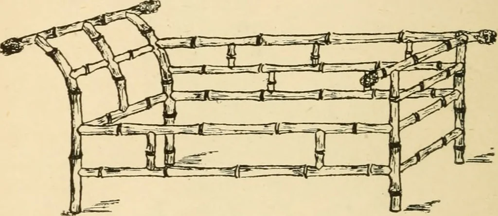 An illustration from Bamboo work; comprising the construction of furniture, household fitments, and other articles in bamboo, 1901, leaf 67