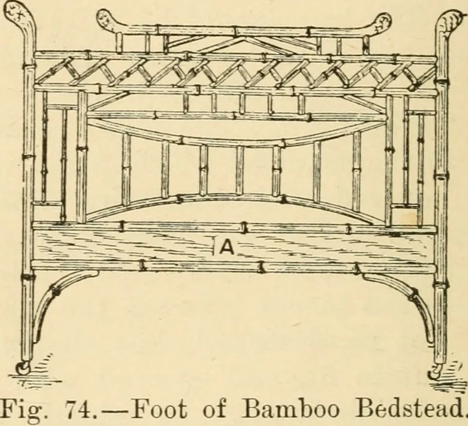 An illustration from Bamboo work; comprising the construction of furniture, household fitments, and other articles in bamboo, 1901, leaf 69