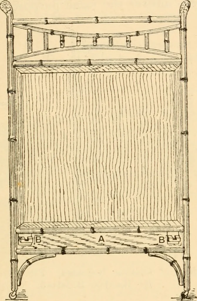 An illustration from Bamboo work; comprising the construction of furniture, household fitments, and other articles in bamboo, 1901, leaf 70