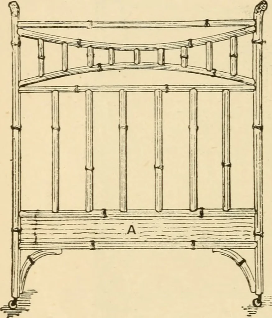 An illustration from Bamboo work; comprising the construction of furniture, household fitments, and other articles in bamboo, 1901, leaf 71