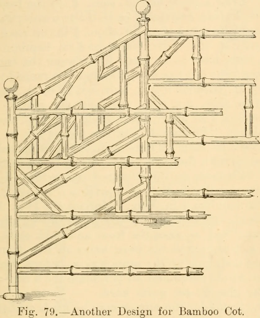 An illustration from Bamboo work; comprising the construction of furniture, household fitments, and other articles in bamboo, 1901, leaf 74