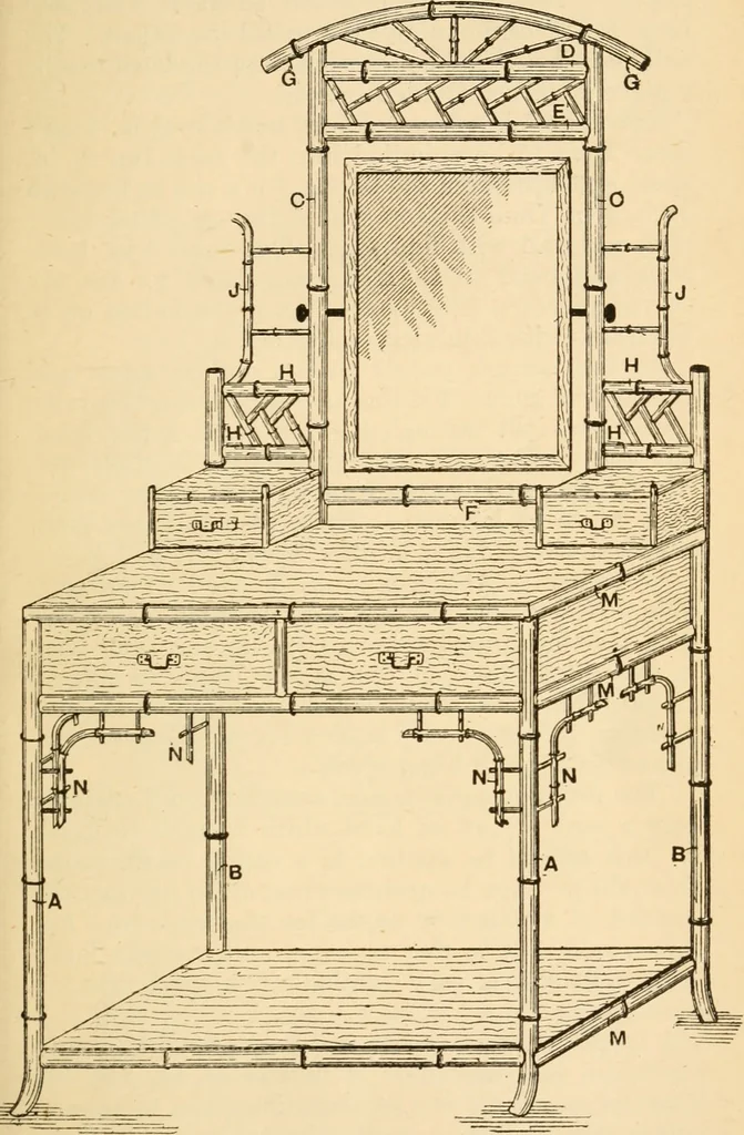 An illustration from Bamboo work; comprising the construction of furniture, household fitments, and other articles in bamboo, 1901, leaf 76