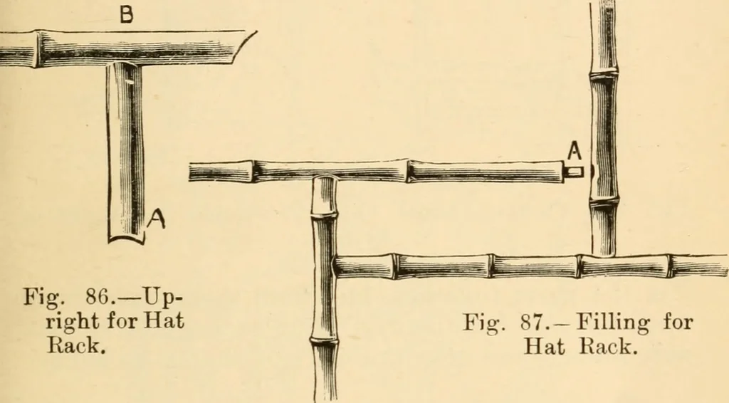 An illustration from Bamboo work; comprising the construction of furniture, household fitments, and other articles in bamboo, 1901, leaf 84