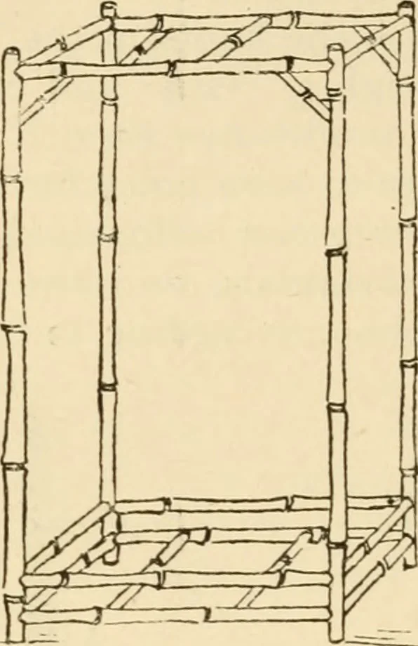An illustration from Bamboo work; comprising the construction of furniture, household fitments, and other articles in bamboo, 1901, leaf 85