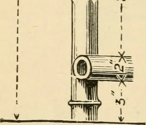 An illustration from Bamboo work; comprising the construction of furniture, household fitments, and other articles in bamboo, 1901, leaf 87