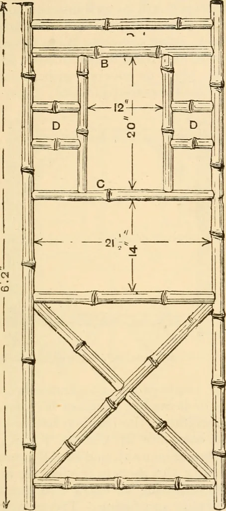 An illustration from Bamboo work; comprising the construction of furniture, household fitments, and other articles in bamboo, 1901, leaf 90
