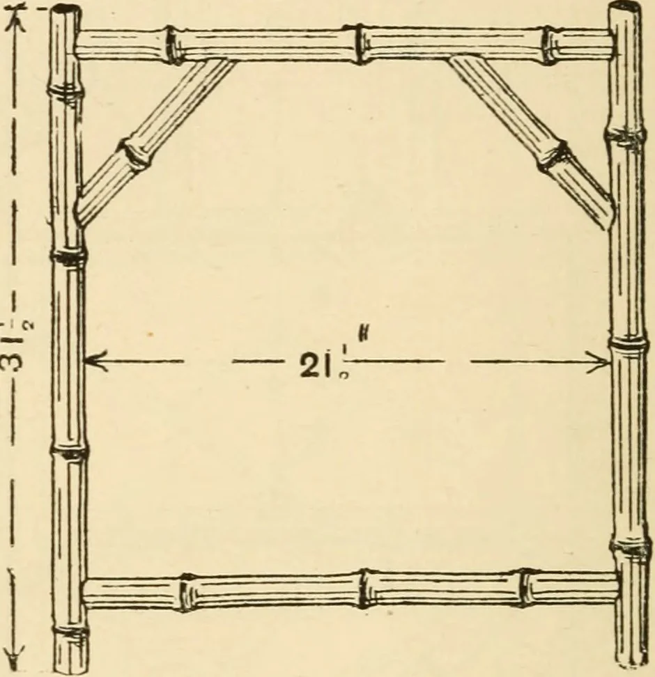 An illustration from Bamboo work; comprising the construction of furniture, household fitments, and other articles in bamboo, 1901, leaf 91