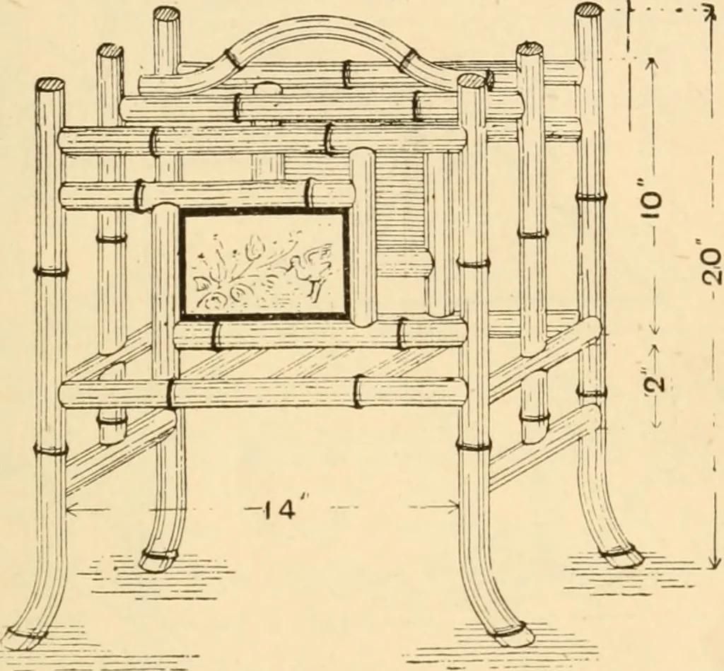An illustration from Bamboo work; comprising the construction of furniture, household fitments, and other articles in bamboo, 1901, leaf 94