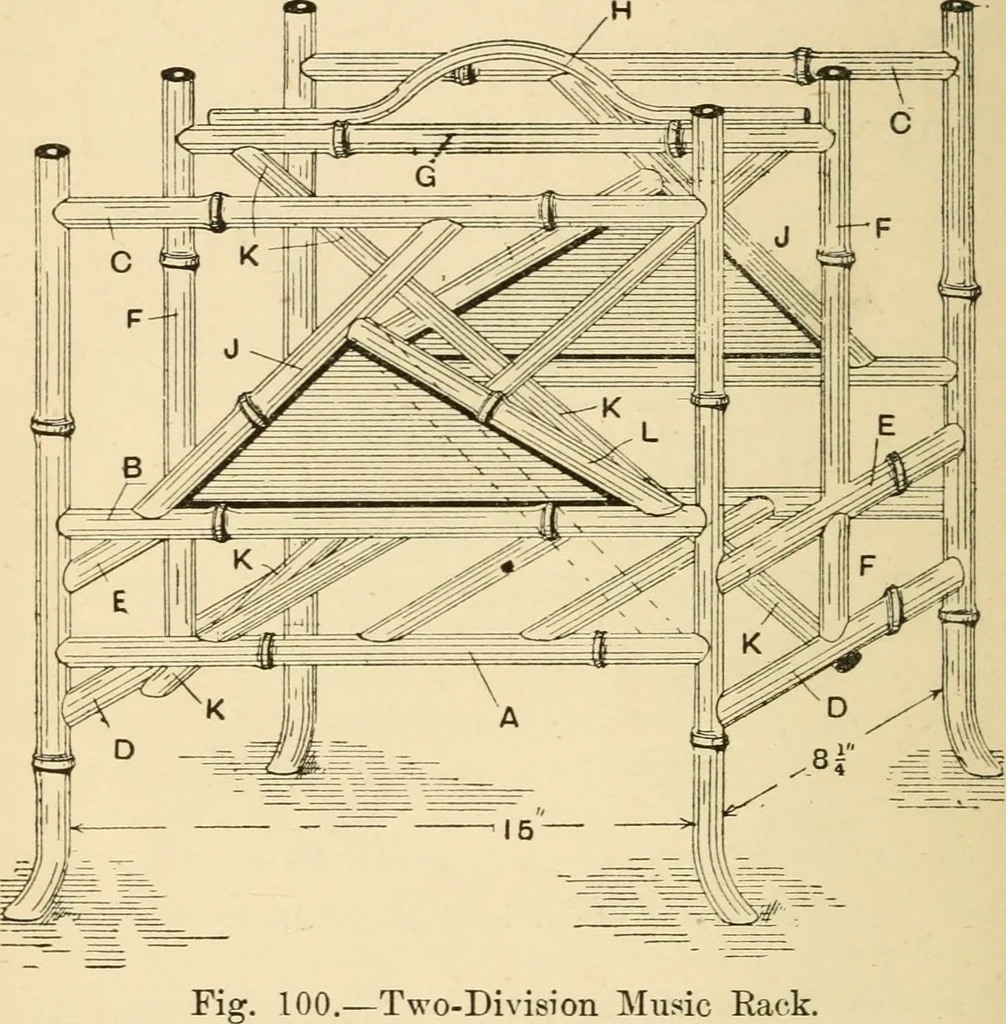 An illustration from Bamboo work; comprising the construction of furniture, household fitments, and other articles in bamboo, 1901, leaf 95