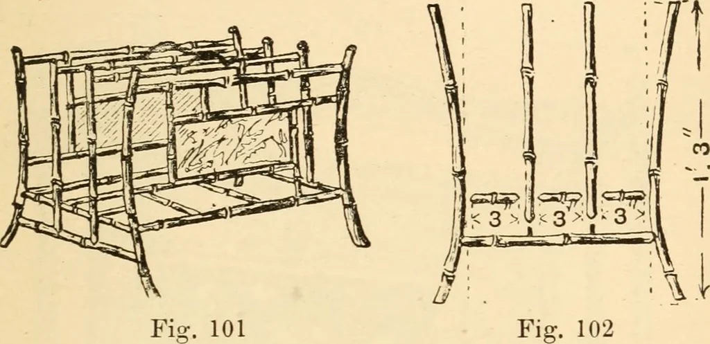 An illustration from Bamboo work; comprising the construction of furniture, household fitments, and other articles in bamboo, 1901, leaf 96
