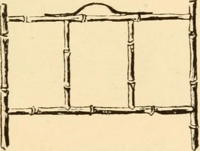 An illustration from Bamboo work; comprising the construction of furniture, household fitments, and other articles in bamboo, 1901, leaf 96