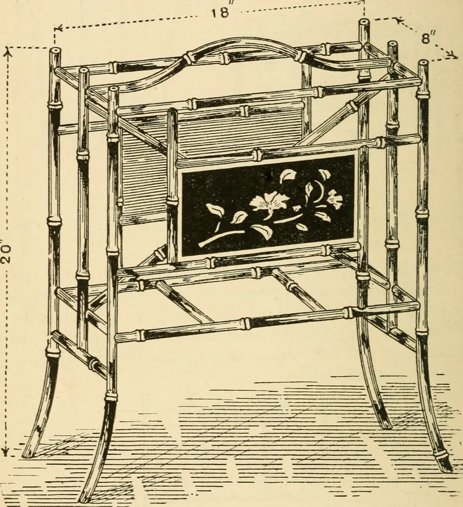 An illustration from Bamboo work; comprising the construction of furniture, household fitments, and other articles in bamboo, 1901, leaf 97