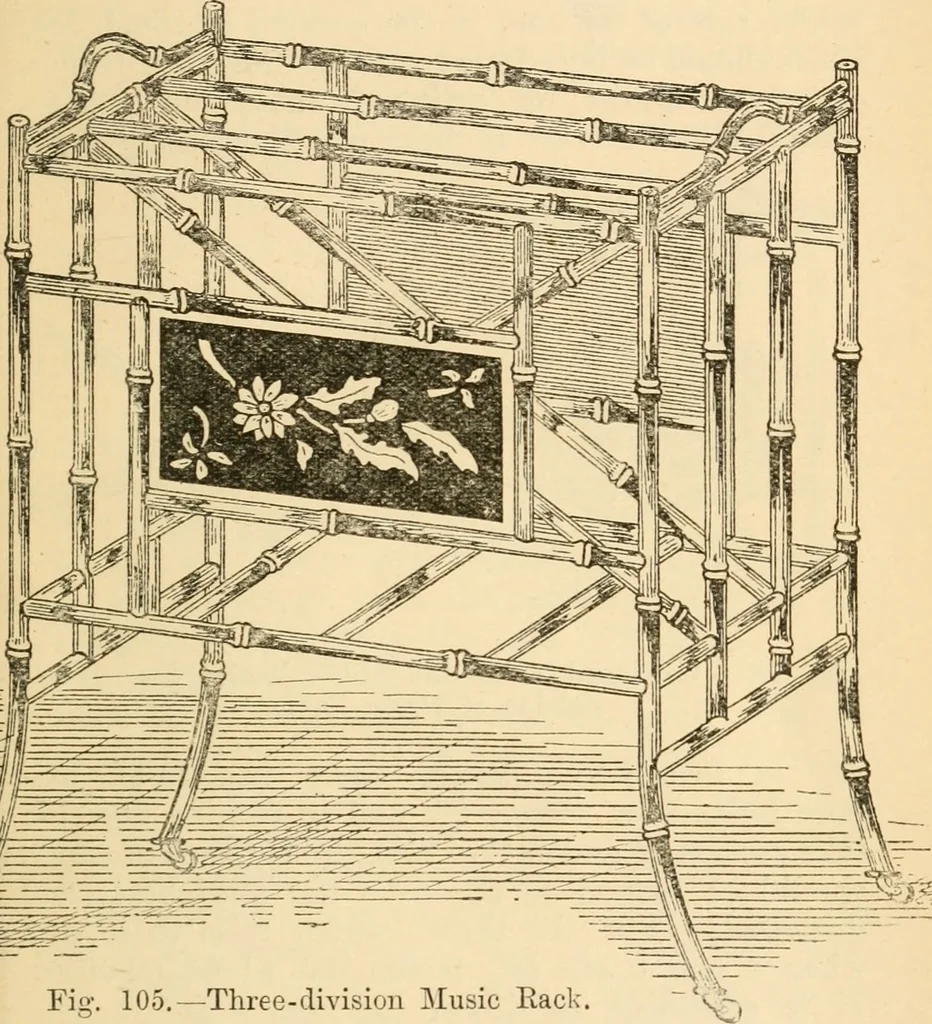An illustration from Bamboo work; comprising the construction of furniture, household fitments, and other articles in bamboo, 1901, leaf 98