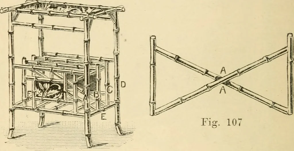 An illustration from Bamboo work; comprising the construction of furniture, household fitments, and other articles in bamboo, 1901, leaf 99